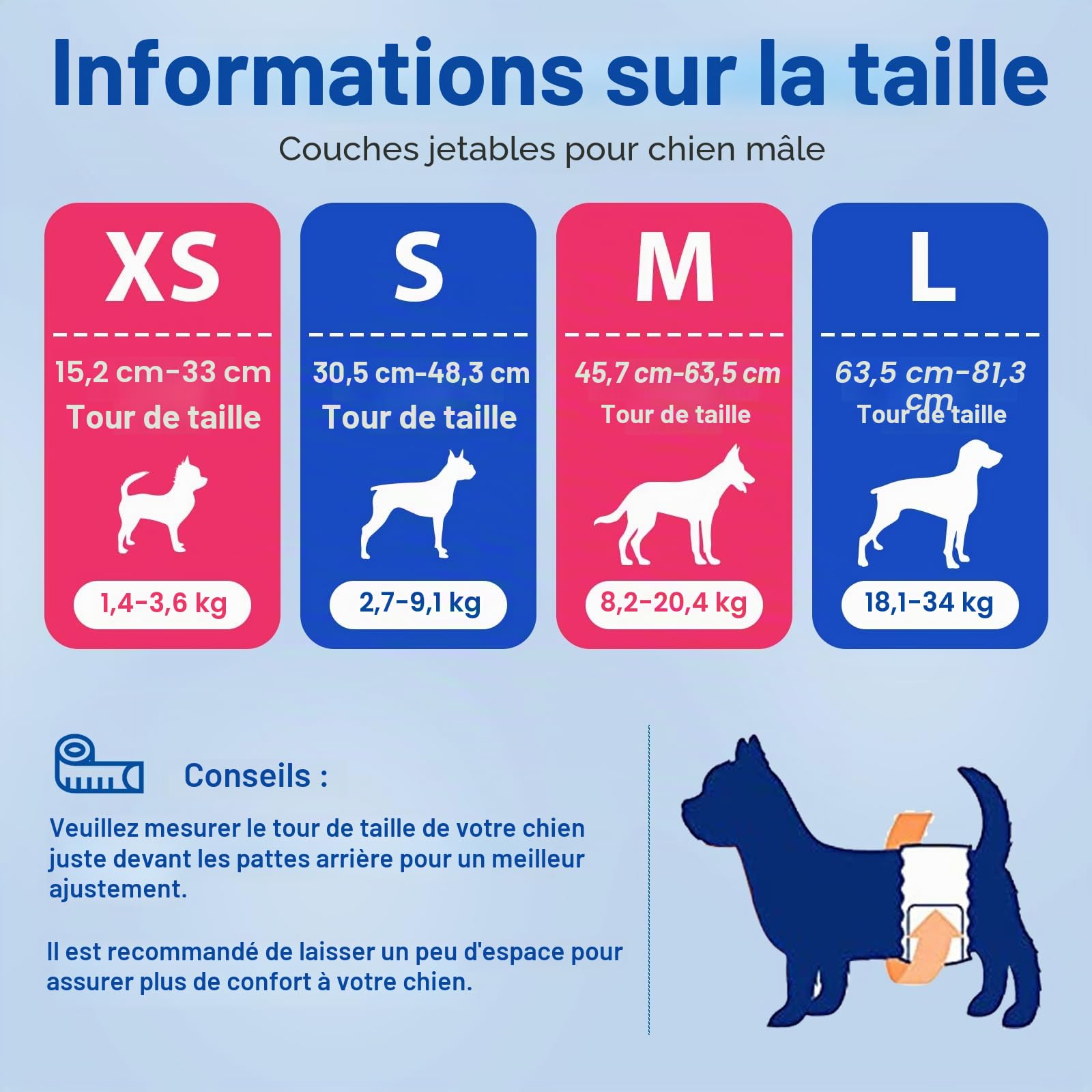MICOOYO Lot de 50 Couches jetables pour Chien mâle, Chiot, Super absorbantes, avec indicateur d'humidité (50, M)
