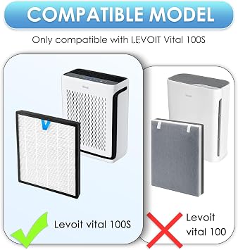 2 Pack Vital 100S Replacement Filter Compatible with LEVOIT Vital 100S HEPA Air Purifier, LAP-V102S-AAS, Vital100S H13 True HEPA Filter, 3-in-1 Activated Carbon Filters, Replace #Vital 100S-RF