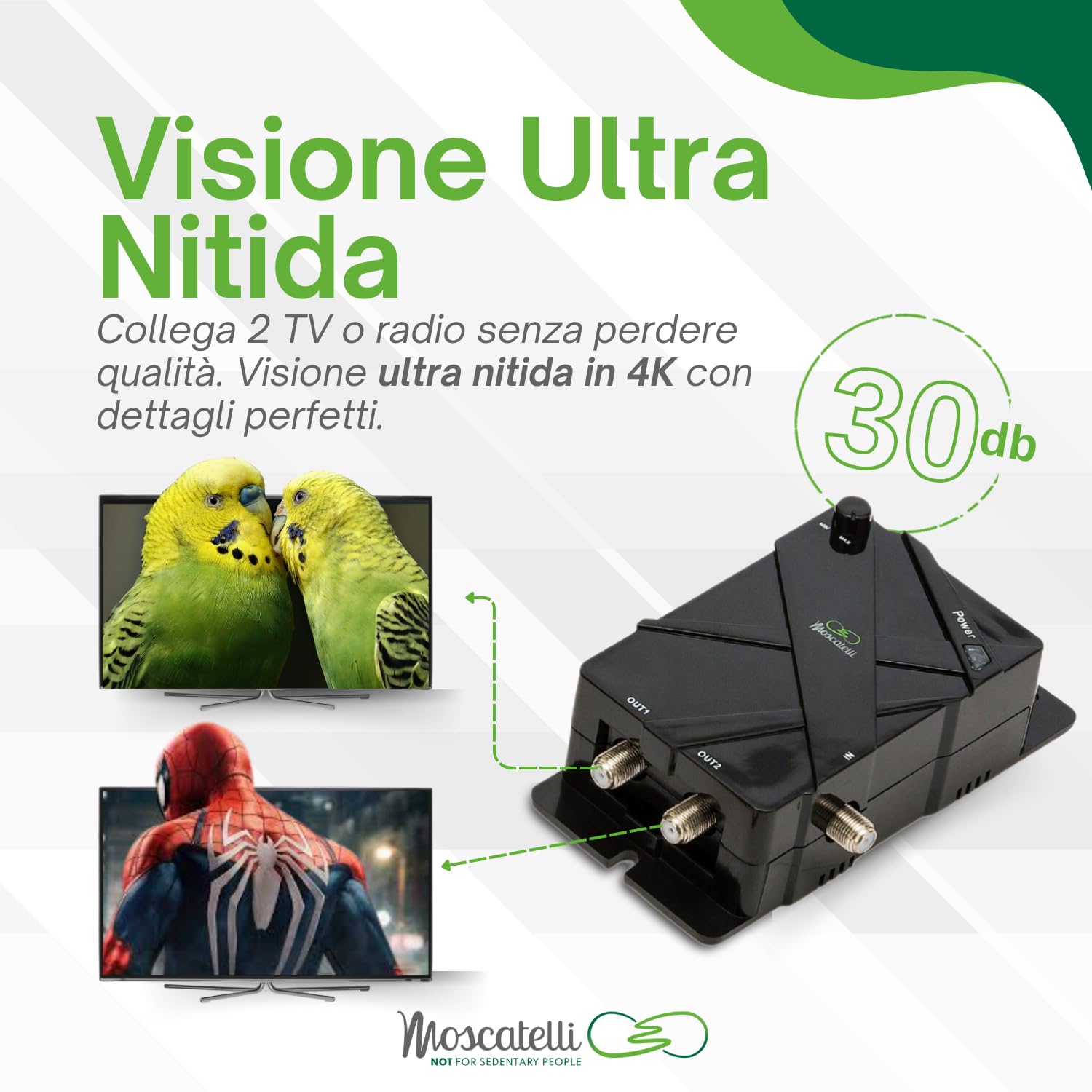 MOSCATELLI Antenna TV Camper Omnidirezionale DVB-T/T2 per Interno/Esterno – Antenna Camper 12/24/220V con Filtro LTE 4G – Kit Completo con Amplificatore Potente e Cavi Coassiali – Nero