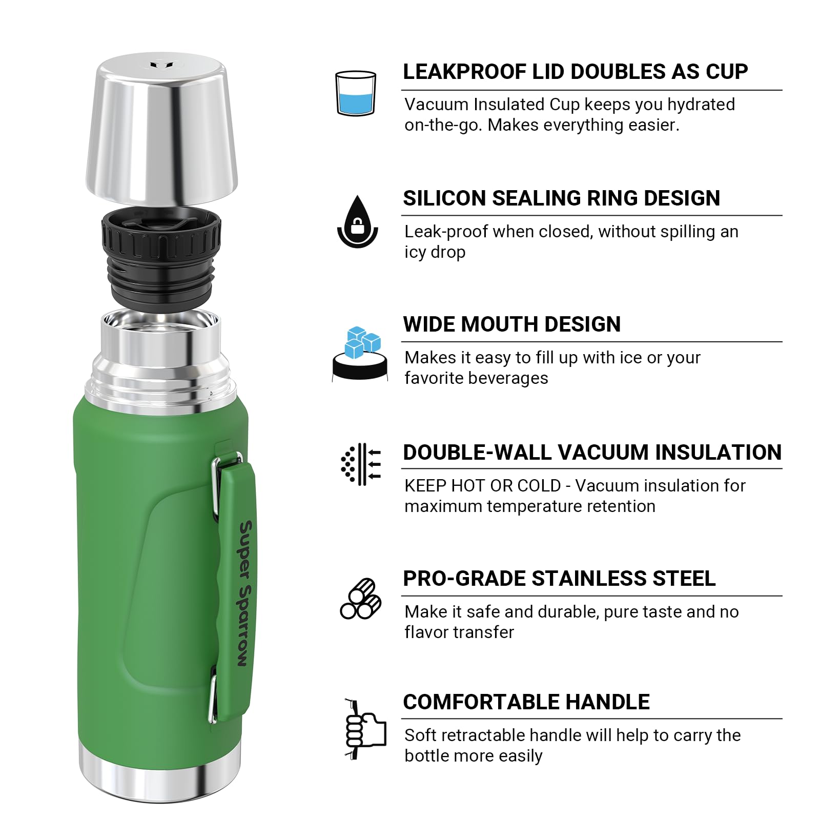 Super Sparrow Stainless Steel Water Bottle, 1500ml, Wide Mouth Vacuum Insulated Flask, BPA-Free ThermosBottle - Image 2