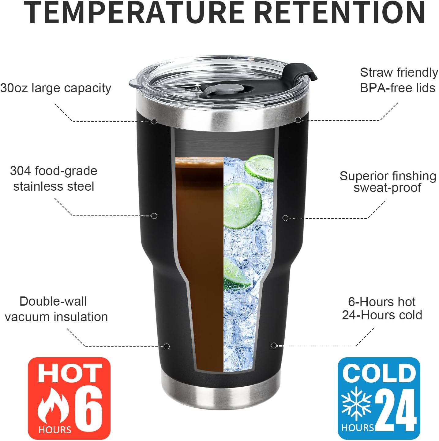 30 oz Tumbler with Lids and Straws Double Wall Vacuum Insulated Tumbler Cup,Stainless Steel Leak-proof Thermal Tumbler Powder Coated Travel Coffee Mug for Cold and Hot Drinks,Black - Image 2