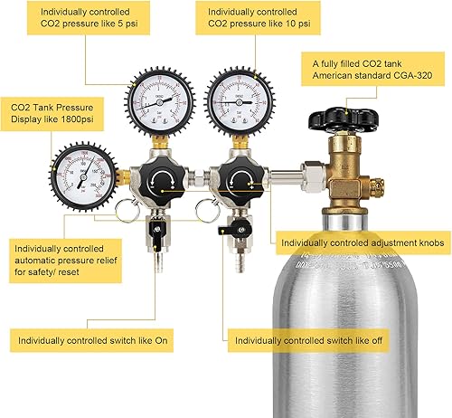 Miniatura 3 de FERRODAY Regulador de CO2 de dos sistemas, cuerpo de latón resistente, válvula de bola, cubierta de silicona, medidores individuales para presión de