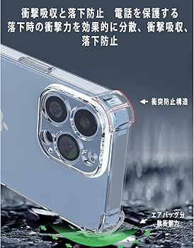 ⭐iPhone14promax ケース＆保護フィルム2枚 クリア アイフォン iPhone 液晶保護フィルム 2枚セット 4タイプ クリア マット 覗き見防止