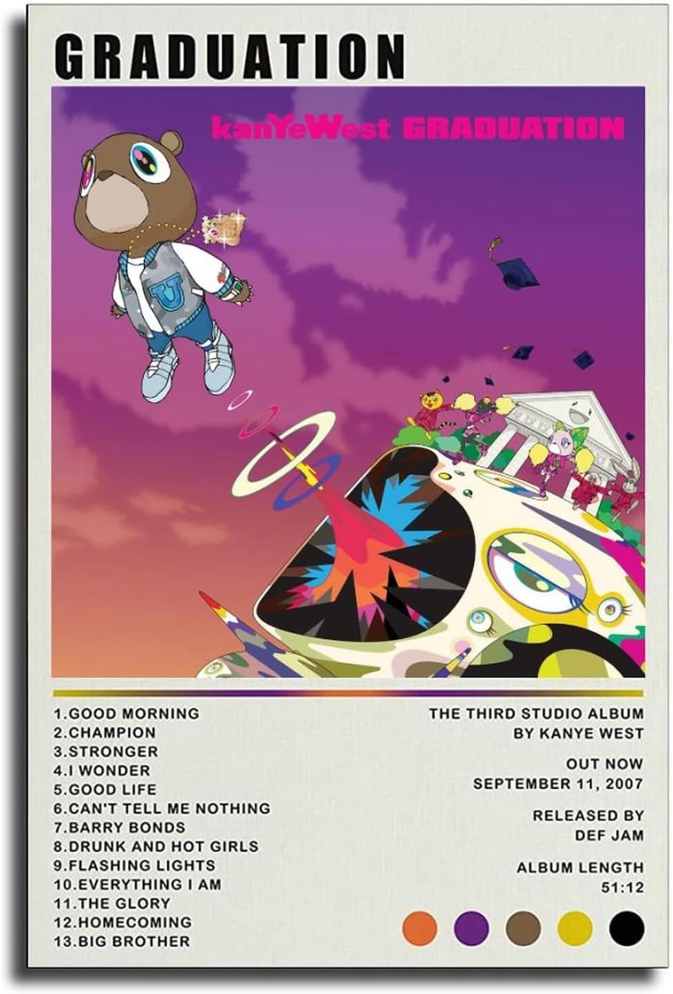 Amazon.com: Rapper Poster Graduation Music Album Cover Canvas Art ...