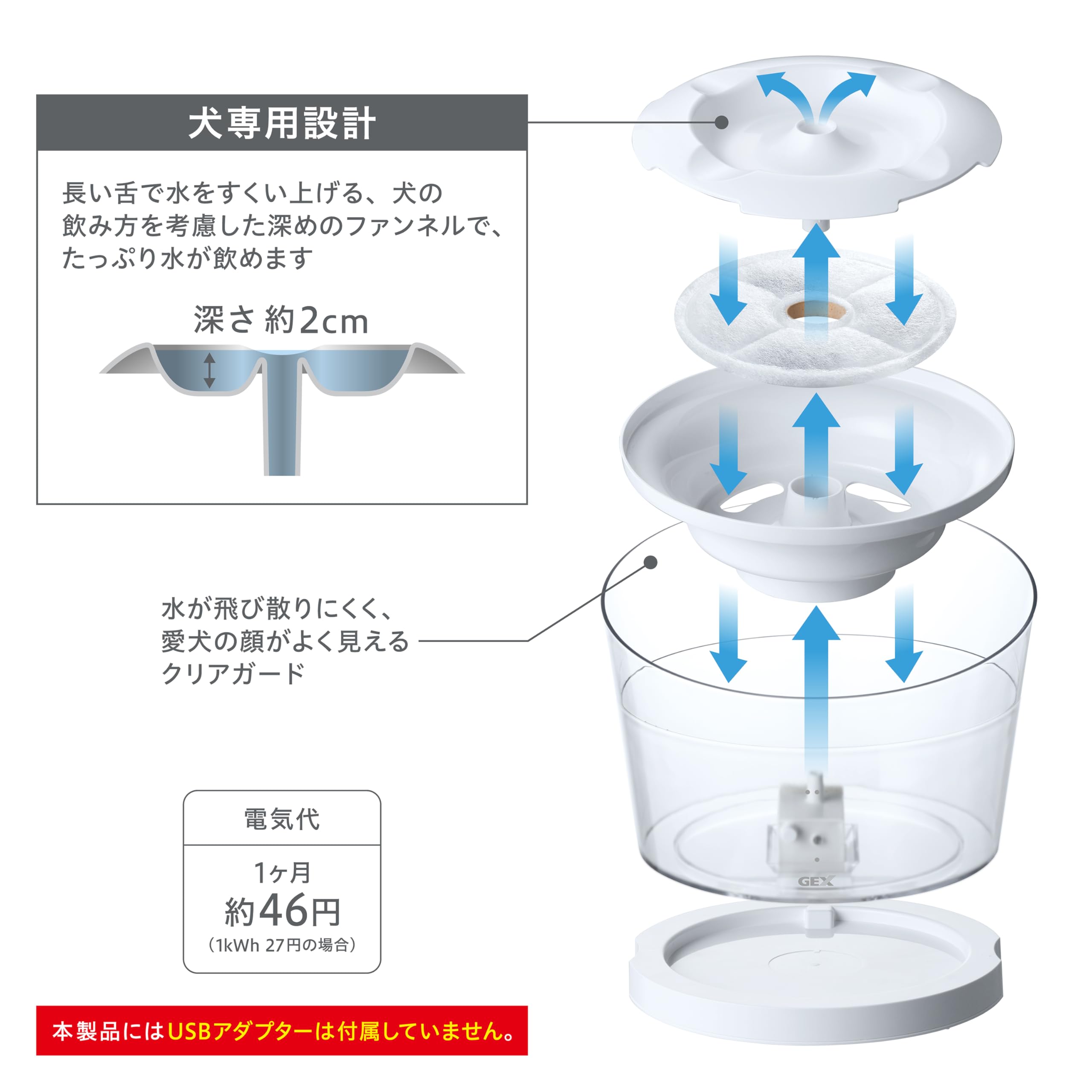 Amazon | ジェックス ピュアクリスタル グラッシーR 犬用 1.5L