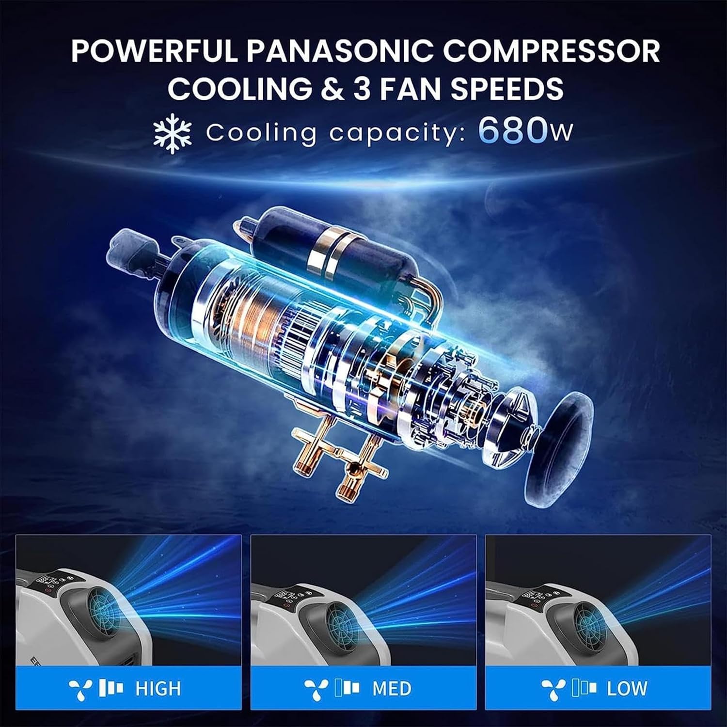 Portable Mobile Air Conditioner,Outdoor Rv Air Conditioner With Air Volume Mobile Tent Air Cooler 3 Wind Speed Low Power Consumption For Truck Rv Tent Travel