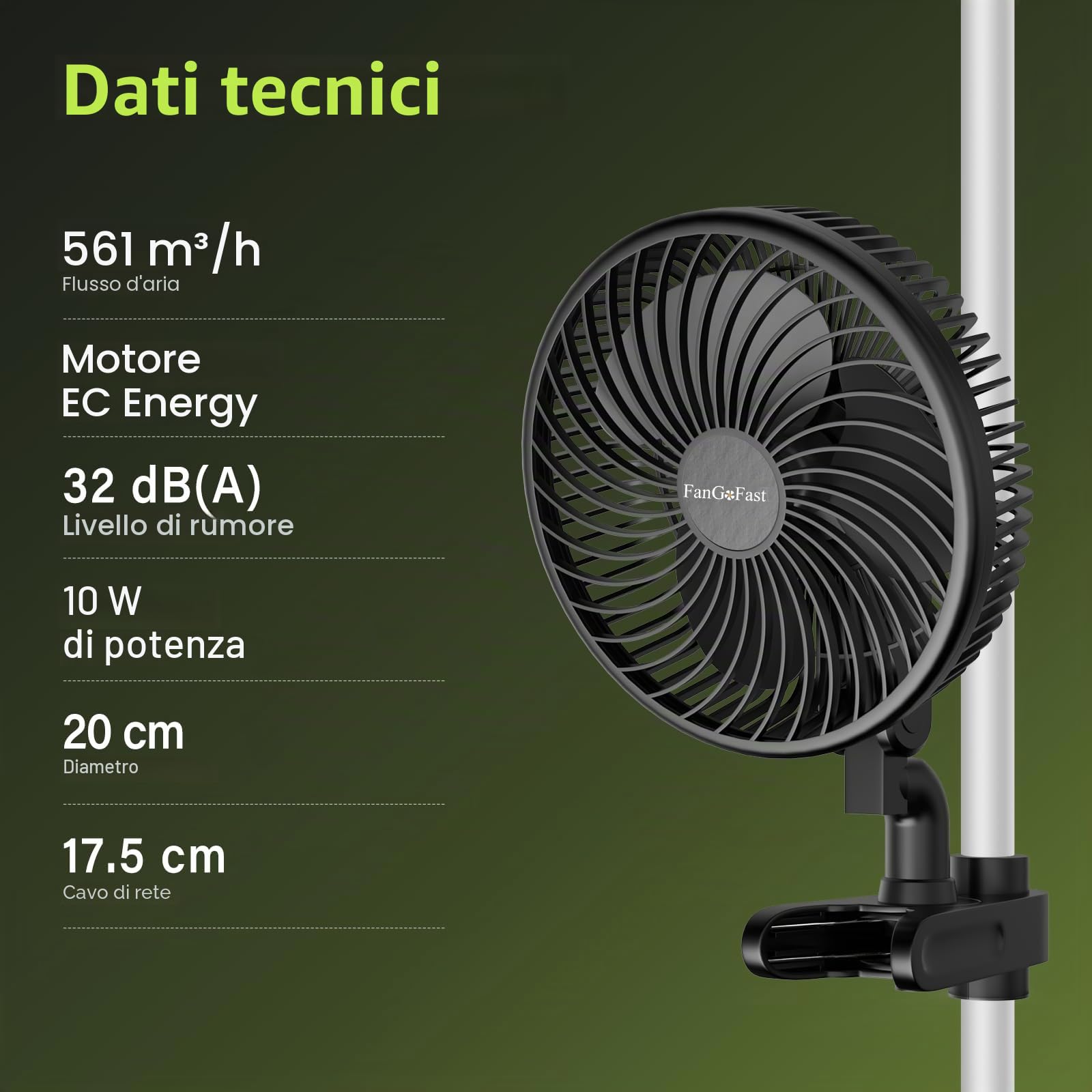FanGoFast Grow Ventilatore con Clip 10W, Ventilatore Automazione Oscillante, EC Motore, 10 velocità Silenzioso Clip Fan per Grow Tent