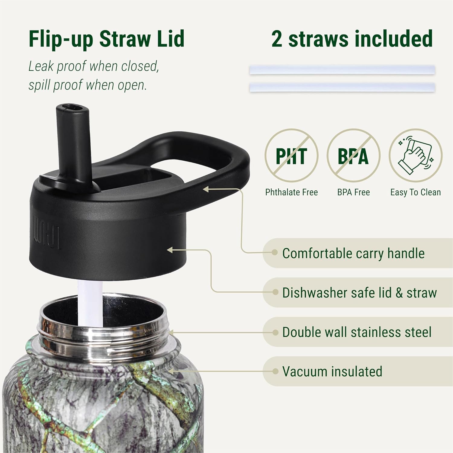 Wildkin Mossy Oak 32oz Kids Water Bottle – Leakproof, Vacuum-Insulated, Durable, Easy-Clean - Obsession - Image 4