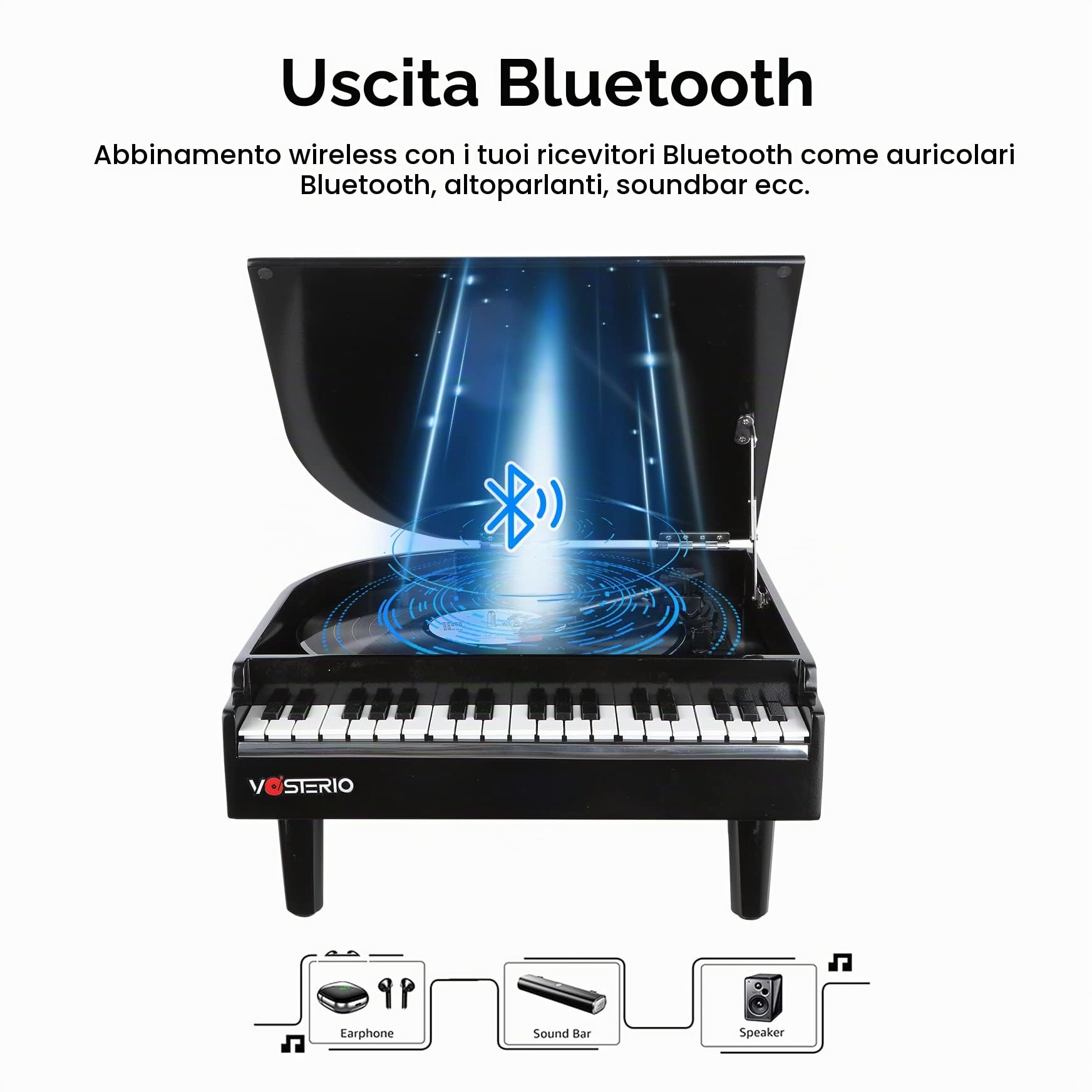 Vosterio Vinile Giradischi Bluetooth a Tre Velocità,Vintage, con Altoparlanti Stereo Integrati, con la funzione di ricezione e l'uscita Bluetooth, Design del pianoforte