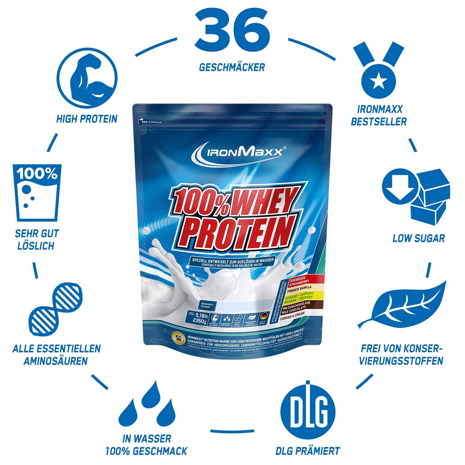 IronMaxx 100% Whey Protein Pulver - French Vanilla 2,35kg Dose | zuckerreduziertes, wasserlösliches Eiweißpulver aus Molkenprotein | viele verschiedene Geschmacksrichtungen