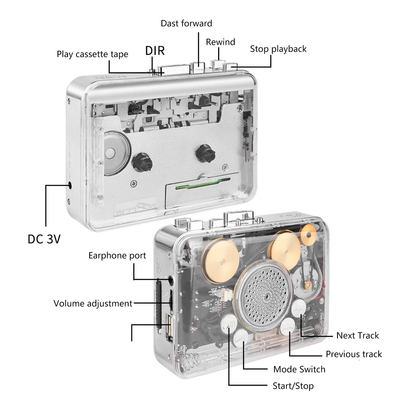 Clear Deck - Convertitore di file MP3, unità USB, dispositivo audio stereo portatile, accessorio per altoparlanti USB, copertura per cassette