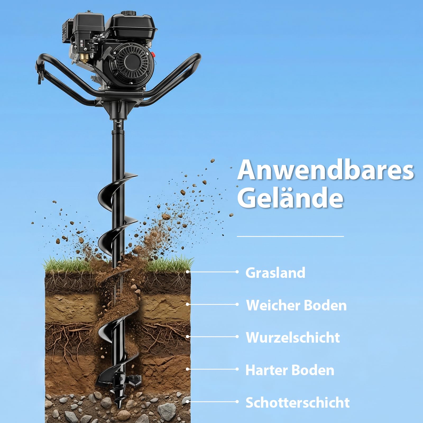 Wiertło do ziemi ze stali wolframowej 150 mm