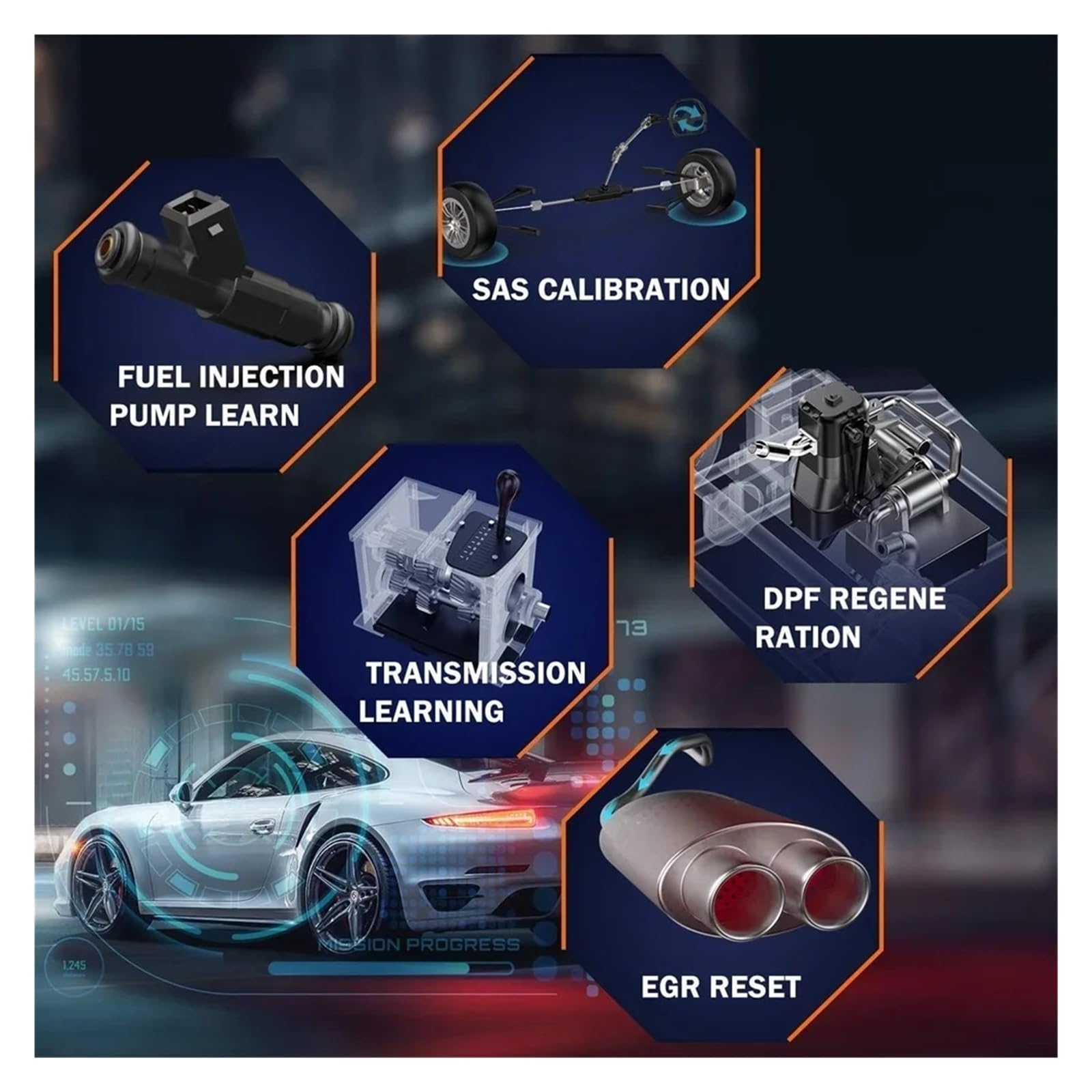 Skaner OBD2 Pełny system Czytnik kodów OBD 2 z silnikiem ABS SRS EPB/przepustnica Reset oleju Narzędzie diagnostyczne samochodu,Przyjazny dla użytkownika