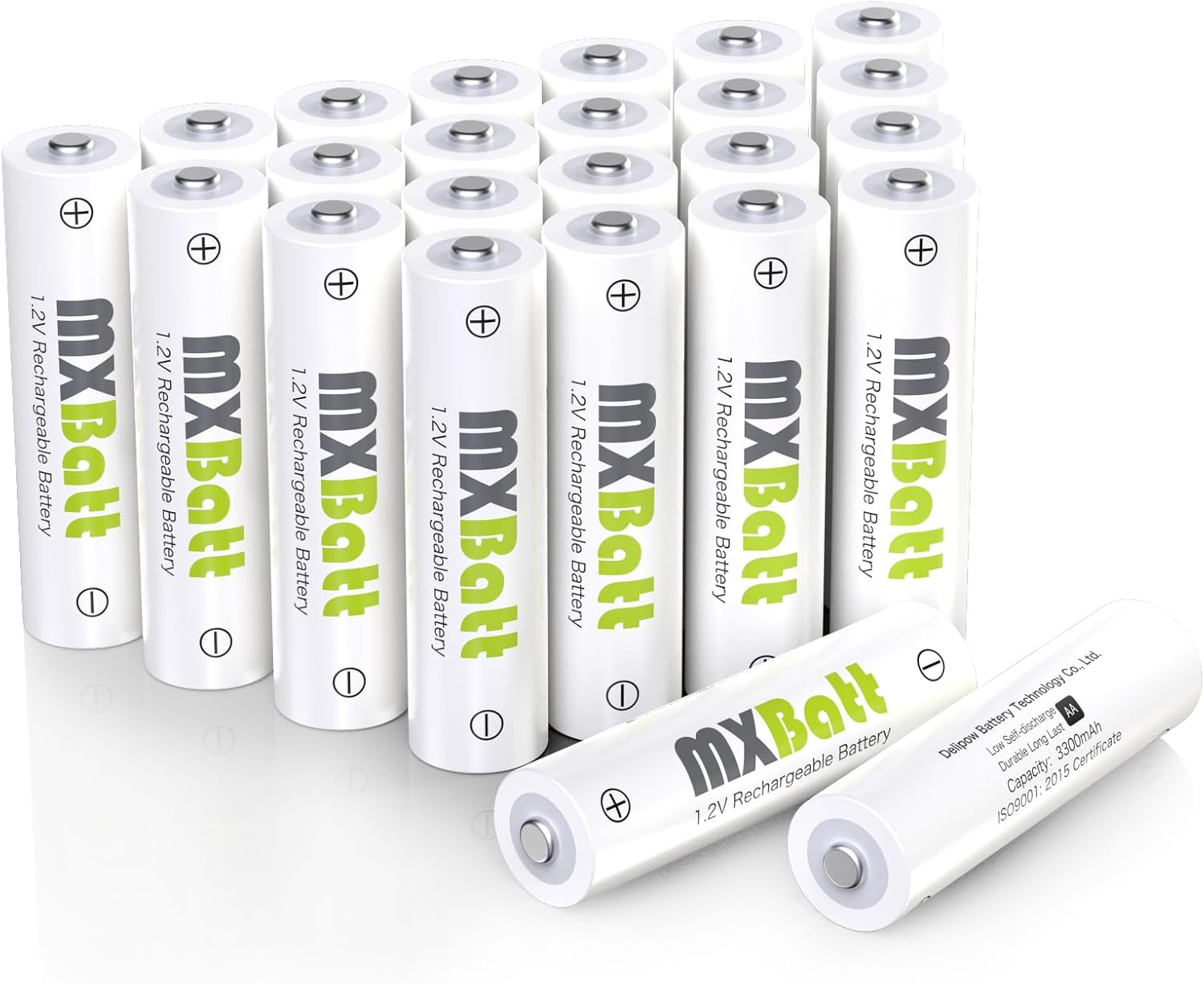 Rechargeable AA Batteries NIMH 8 Bay Battery Charger for AA and AAA, 1.2V 3300mAh High Capacity, 16 Pack for Cordless Phones,
