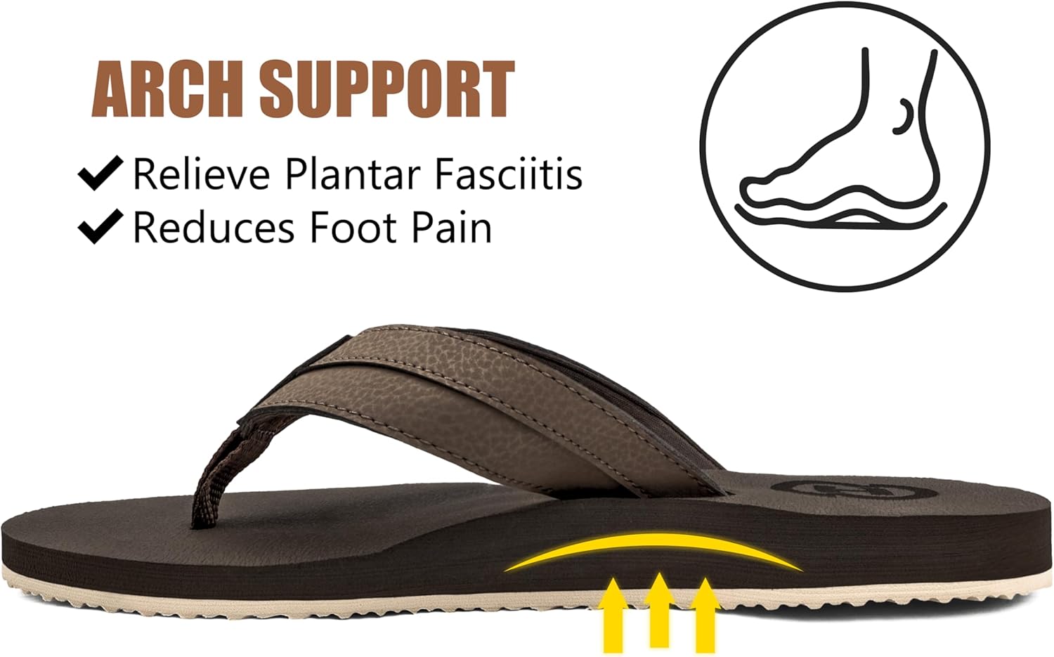 ChayChax Mens Flip Flops Arch Support Comfort Beach Thong Sandals with Ultra Cushion Footbed - Image 4