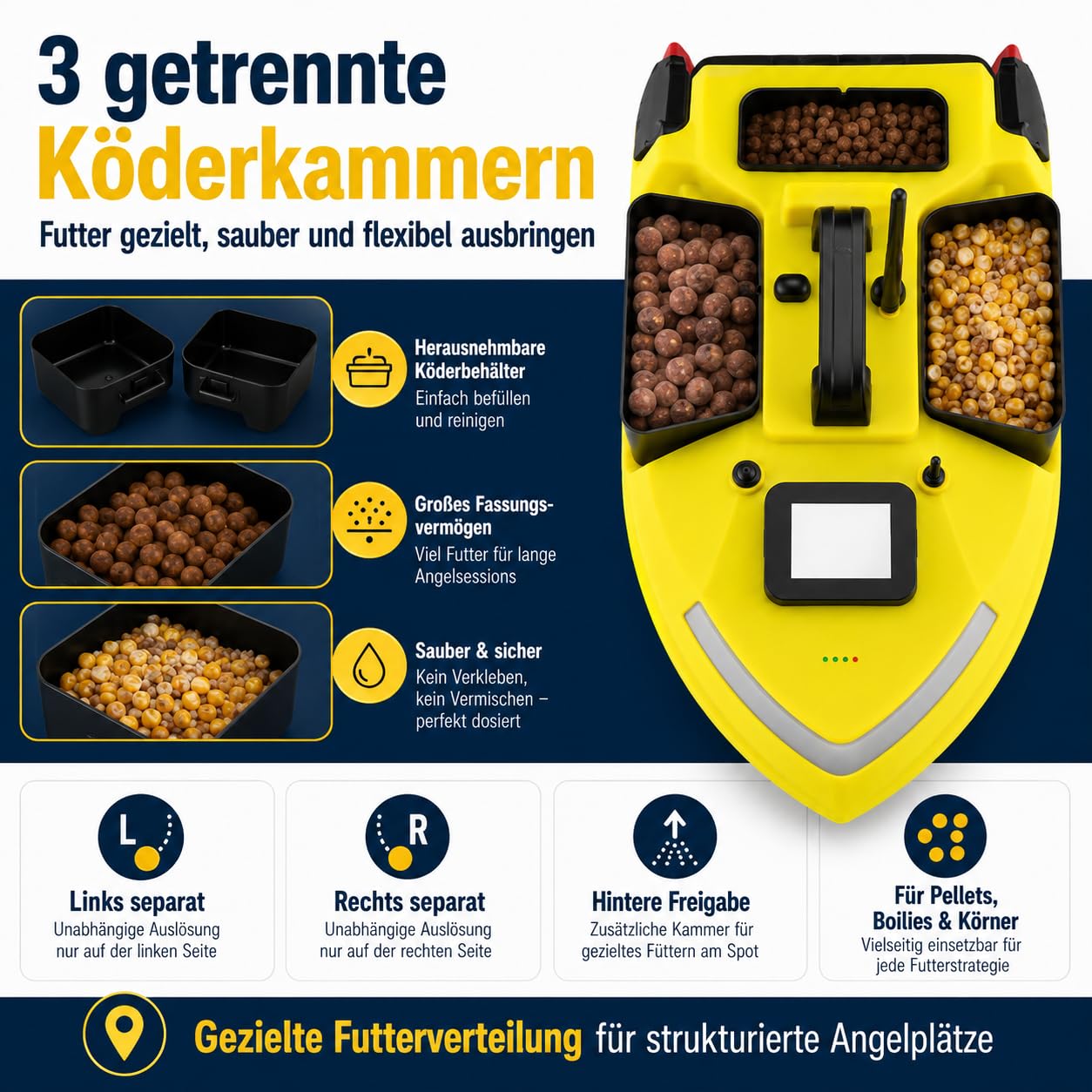 Barca per mangimi con GPS RC, barca a distanza con 3 camere di esca, luce LED, ritorno automatico, barca GPS Cruise con batteria da 12000 mAh