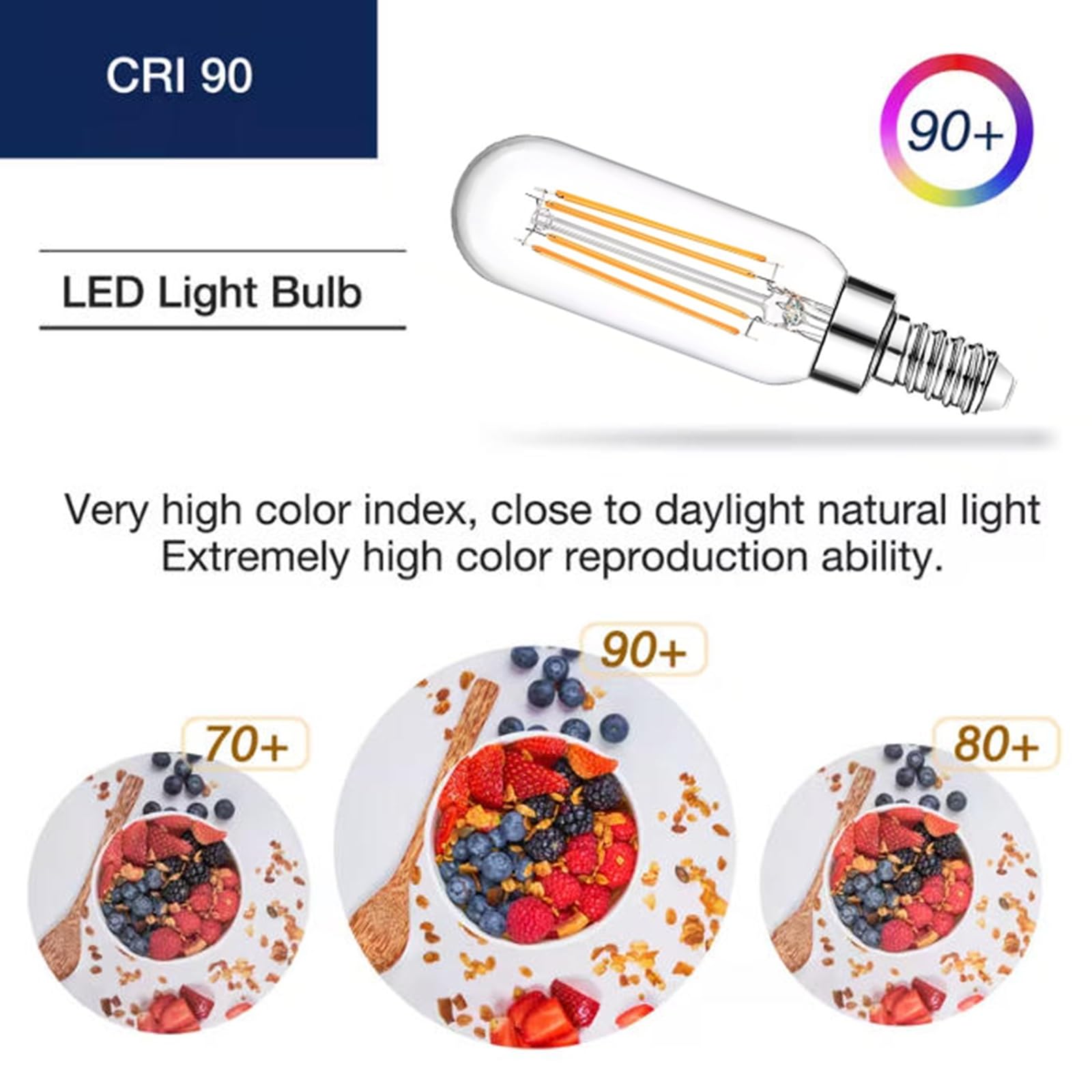 Lampadine Led E14 Confezione da 12 Bianco Caldo 2700K 4W (Equivalente 40W) Non Dimmerabile Senza Sfarfallio 440 Lumen Per Lampadario Lampada a muro(Natural White 4000K,6W)