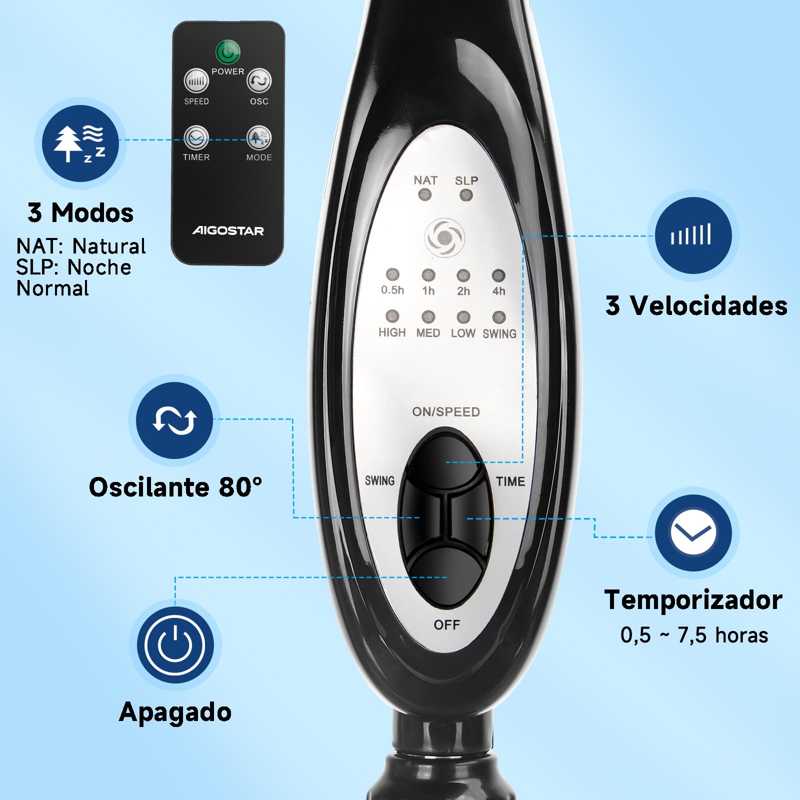 Aigostar Ventilador de Pie Silencioso, 9 Aspas, Mando a Distancia, 3 Velocidades, 3 Modos, Temporizador 7,5 Horas, Oscilante 80º, Ventilador de Altura Ajustable, Base Antideslizante, 35 m2, 55 W, Carr