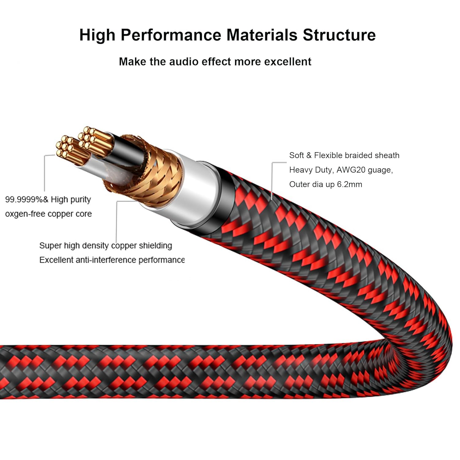 Audiophile Lightning to 2 RCA Cable -6.5FT Audio Aux Adapter 2 Male RCA Y Splitter Aux Cord Compatible with iPhone 14 13 12 11 Pro XS XR X 8 7 for Home Theater Speaker Amplifier Car etc