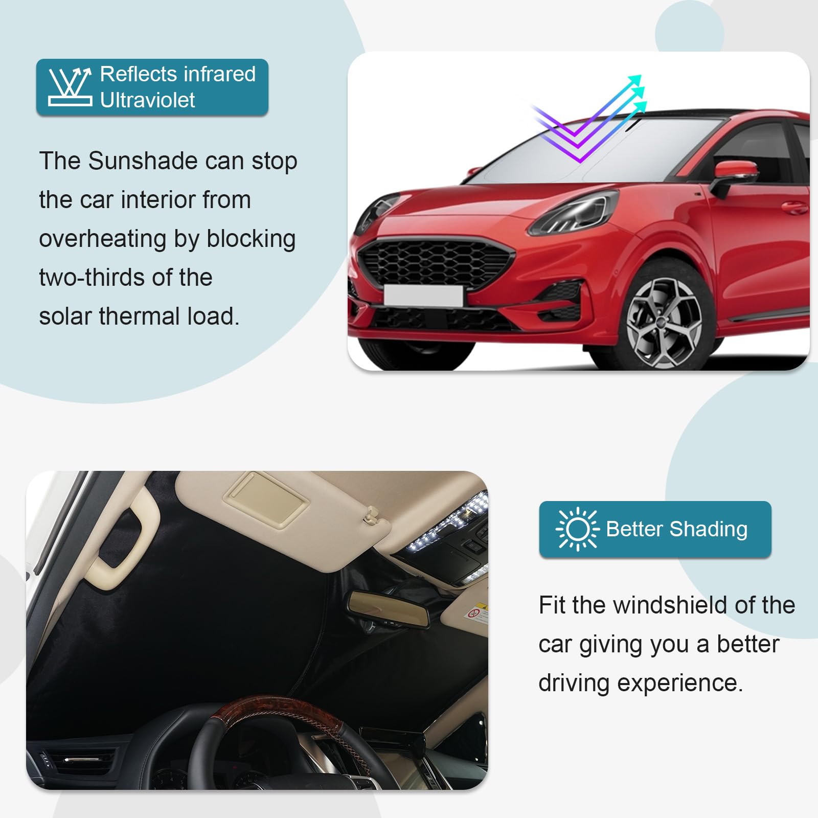 [Aggiornamento] CDEFG Compatibile con Ford Puma 2020-2025 2026 Parasole Coperture Parabrezza Ombrellone Anteriore Parabrezza Auto Parasole Accessori