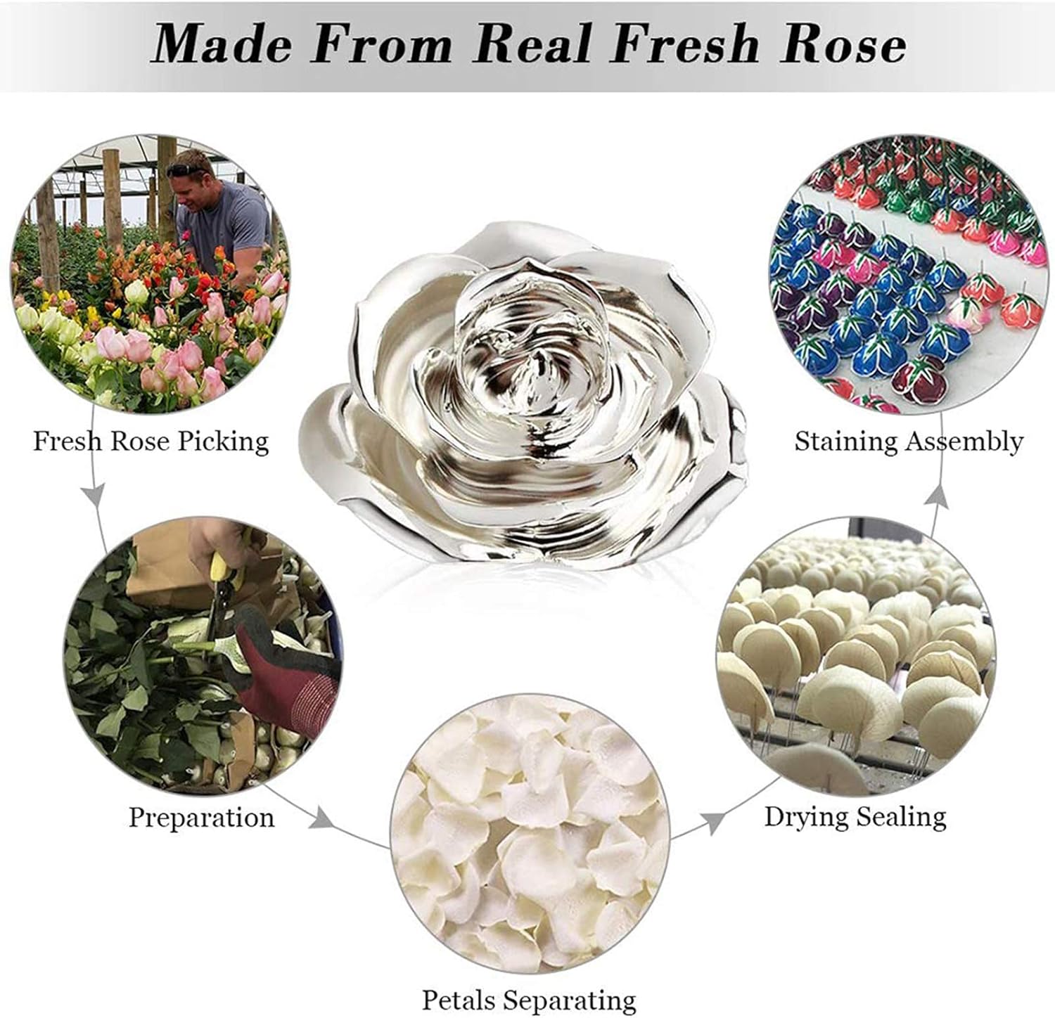 Silver Rose, Stem Silver Dipped Rose with Bracket, Sliver Flower for Wedding Decoration Ornament Wonderful Valentine's Day