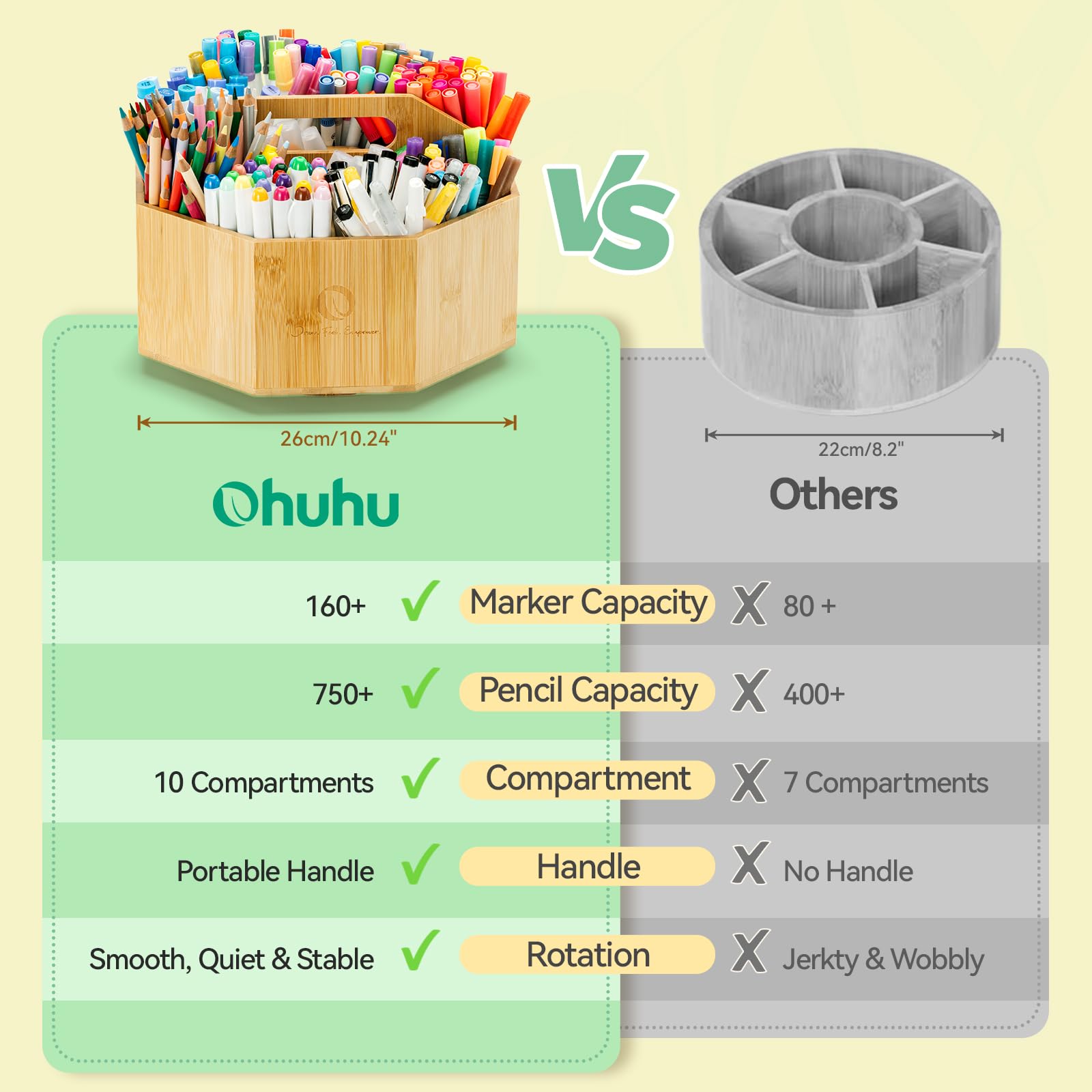 Ohuhu Organiseur rotatif pour marqueurs à alcool, rotation à 360 degrés en bambou pour bureau - Peut contenir 162 marqueurs Honolulu et B - Porte-crayons avec 8 compartiments pour la maison, la salle