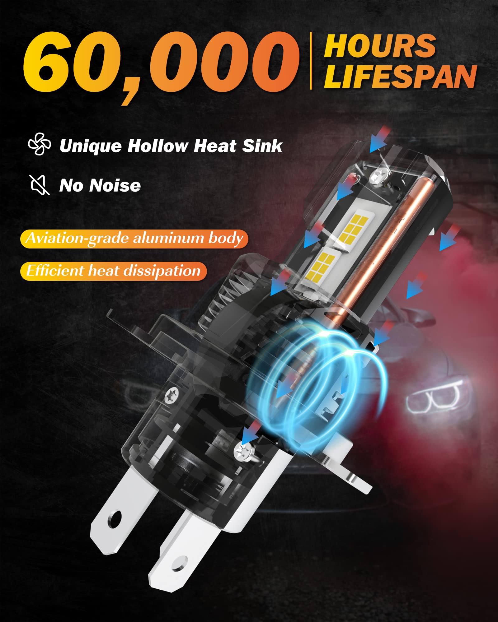 Lampadine H4 Led Auto, 120W 24000LM 6000K Bianco Freddo 600% Luminosità Canbus Senza Errori All-in-One Design Kit di Conversione di Sostituzione Alogena Xenon, Confezione da 2