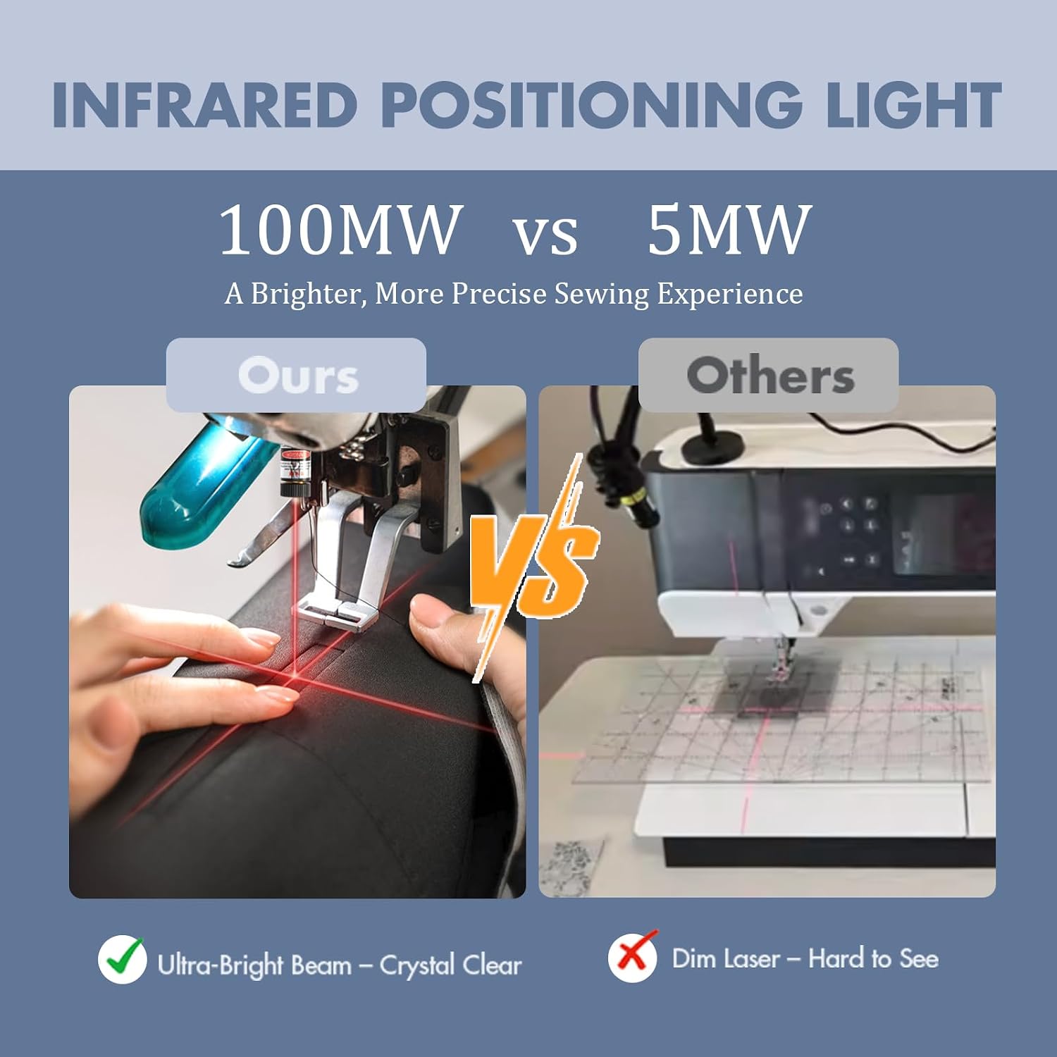 Magnetic Positioning Alignment Quilting Light for Sewing Machine & Heat Press, 360°Adjustable Laser Guide with Crosshair Projection for Precise Stitching, Quilting Aid Tool for Home & Professional Use