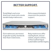 Vista 12 de Sealy Posture Perfect - Colchón impermeable de 2 etapas para cuna y colchón para cama de bebé, espuma viscoelástica híbrida y 150 bobinas de alta