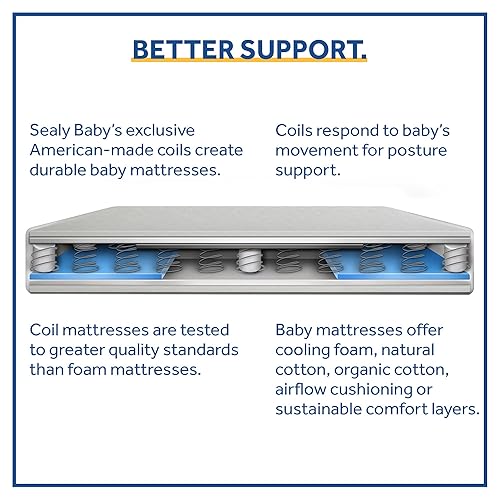 Miniatura 12 de Sealy Posture Perfect - Colchón impermeable de 2 etapas para cuna y colchón para cama de bebé, espuma viscoelástica híbrida y 150 bobinas de alta