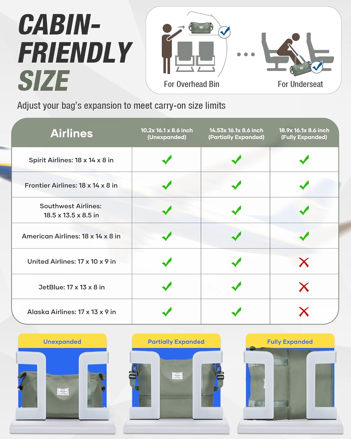 Expandable Travel Duffle Bag for Women Men, Large Gym Bag Travel Tote Bags, Waterproof Carry On Personal Item Bag Airline Approved, Workout Weekender Bag for Overnight Trips with Luggage Sleeve, Green - Image 6