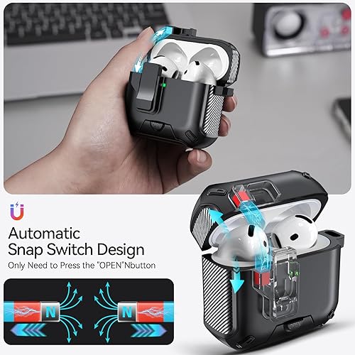 Miniatura 4 de Funda para AirPods 4 (2024) con soporte para teléfono, (con interruptor automático a presión) Funda de protección de diseño de fibra de carbono para