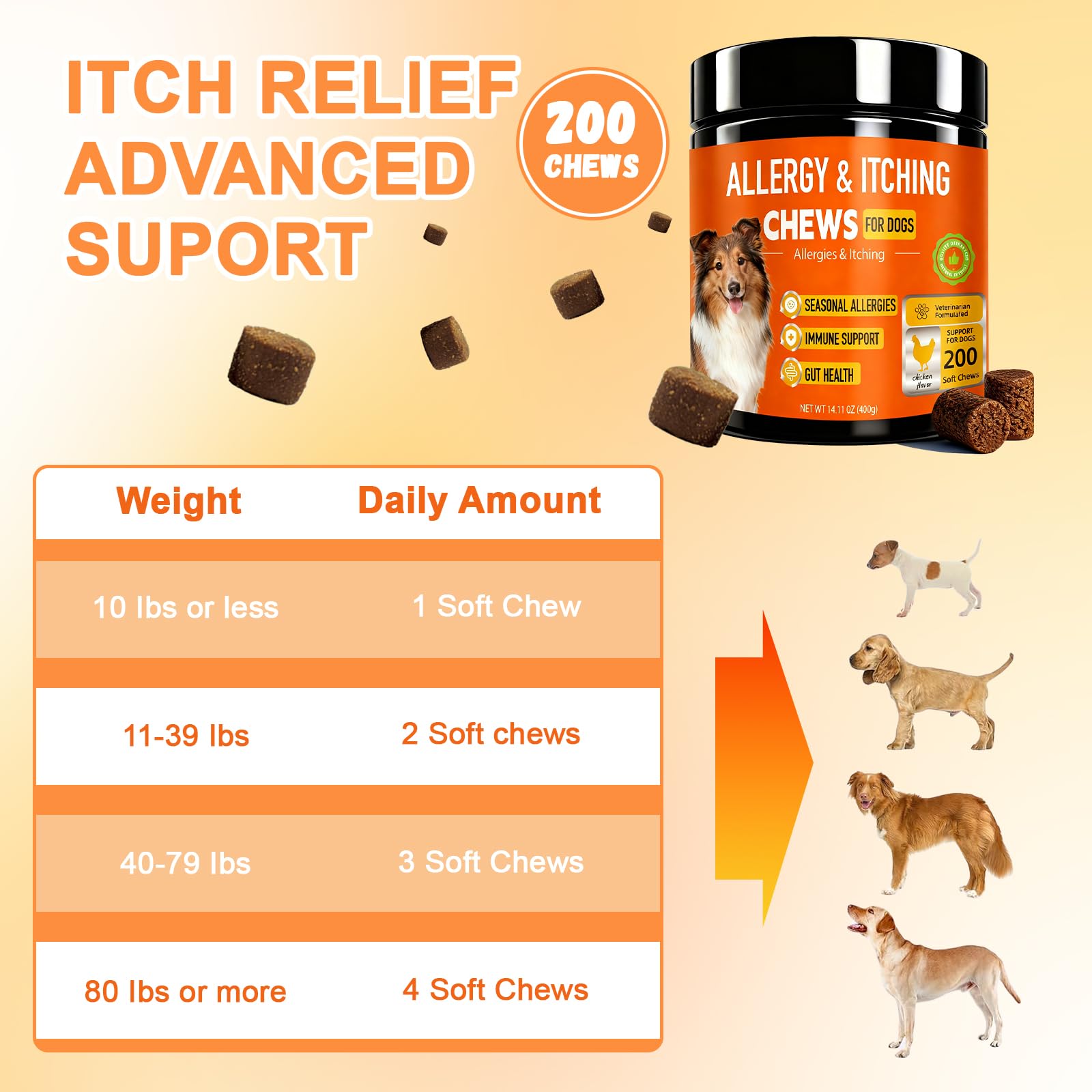 Dog Allergy Chews 200ct,Probiotics for Dogs Itching Skin Relief for Skin and Paw Licking, Dog is Human Multivitamin Itch Relief for Seasonal Allergies-Support a Healthy lmmune System Chicken Flavor — view 6