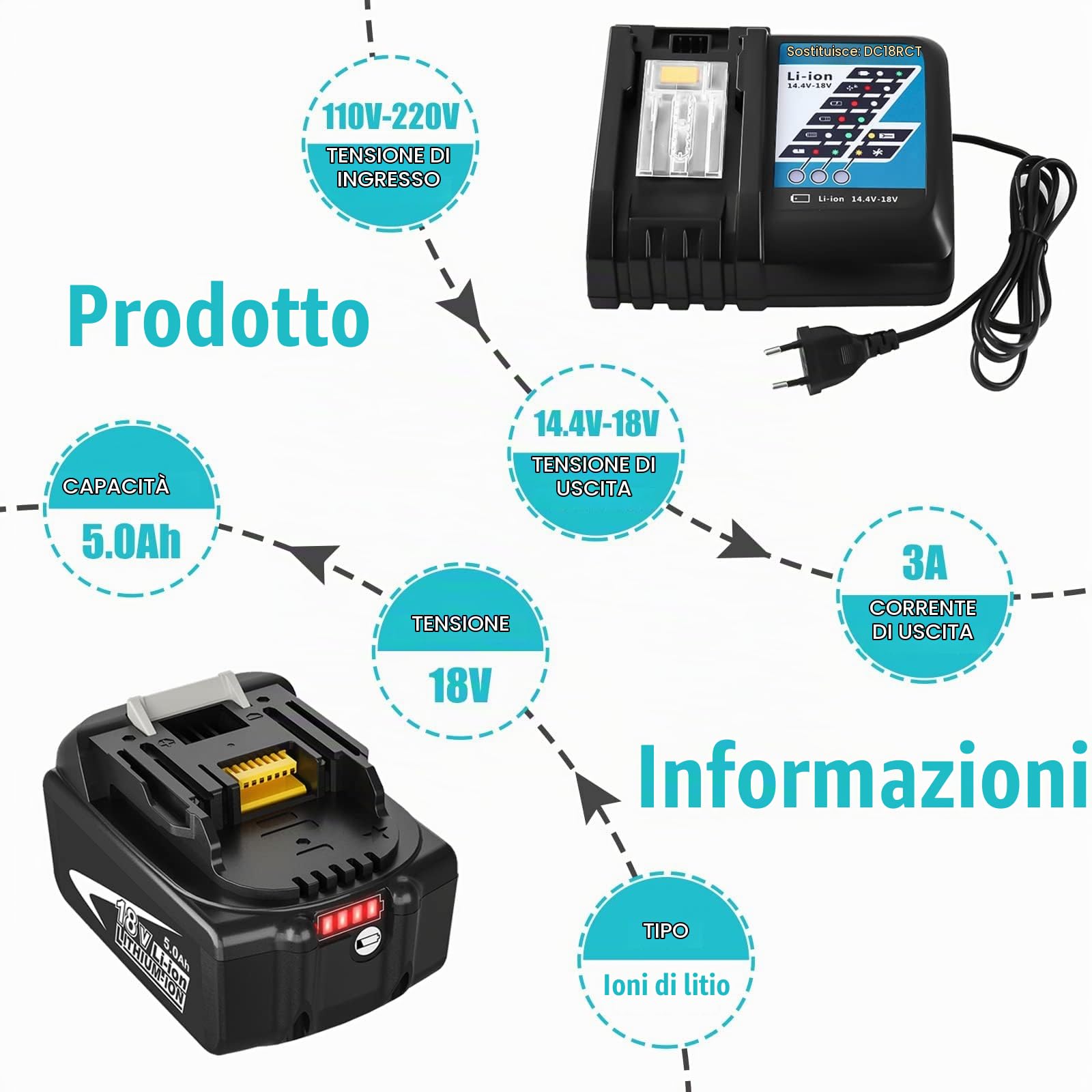 Batteria 18V 5.0Ah per Batteria con 14.4-18V 3A DC18RCT per Caricabatterie 18V BL1850B BL1850 BL1860 BL1860B BL1830 BL1840 LXT-400 e Caricabatterie DC18RCT DC18RD DC18RA