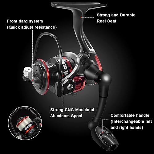 Miniatura 3 de Aventik Combo de Caña y Carrete de Pesca en Hielo Ultraligero 26/28/30/32 pulgadas Medio Ligero Acción Rápida Combos de Pesca en Hielo Multiespecie