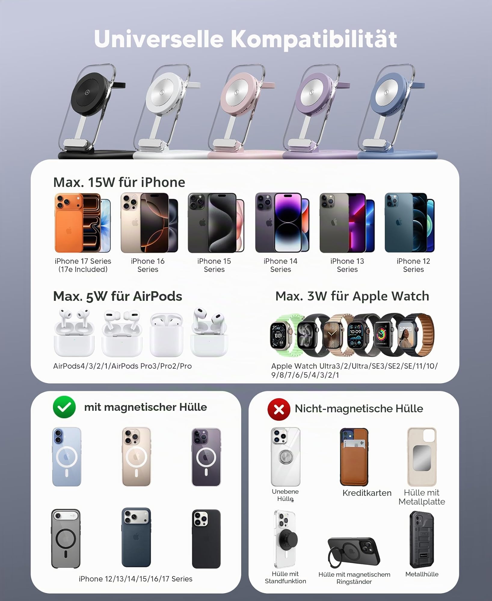 Mag Safe Ladegerät, Ladestation Apple Watch und iPhone, 3 in 1 Mag Safe Ladestation Kompatibel mit iPhone 17e 17 16 15 14 13 12 Pro Max/Air/Plus/Pro, für Apple Watch 10/9,Airpods 3/2/Pro,faltbar