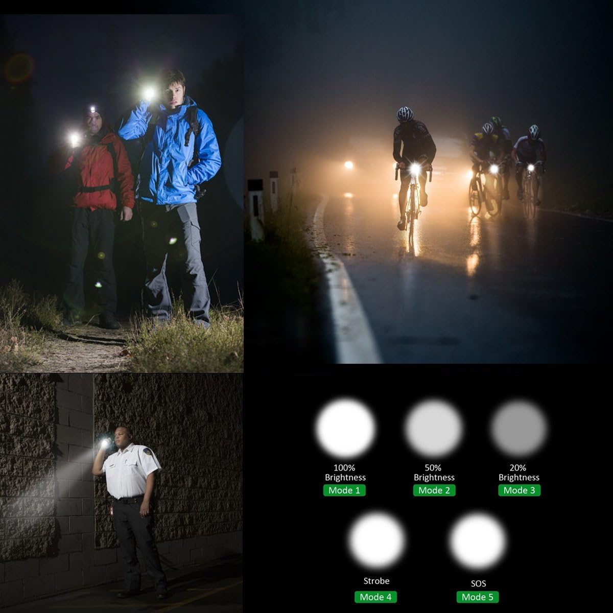 ULTRAFIRE Super Bright Mini Flashlight, Super Bight 800 Lumen Flashlight Led Torch, Adjustable Pocket Flashlights Kit SK98