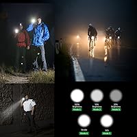 Vista 4 de ULTRAFIRE Super brillante mini linterna, Super Bight 800 Lumen linterna llevó la antorcha, kit de linternas de bolsillo ajustable SK98