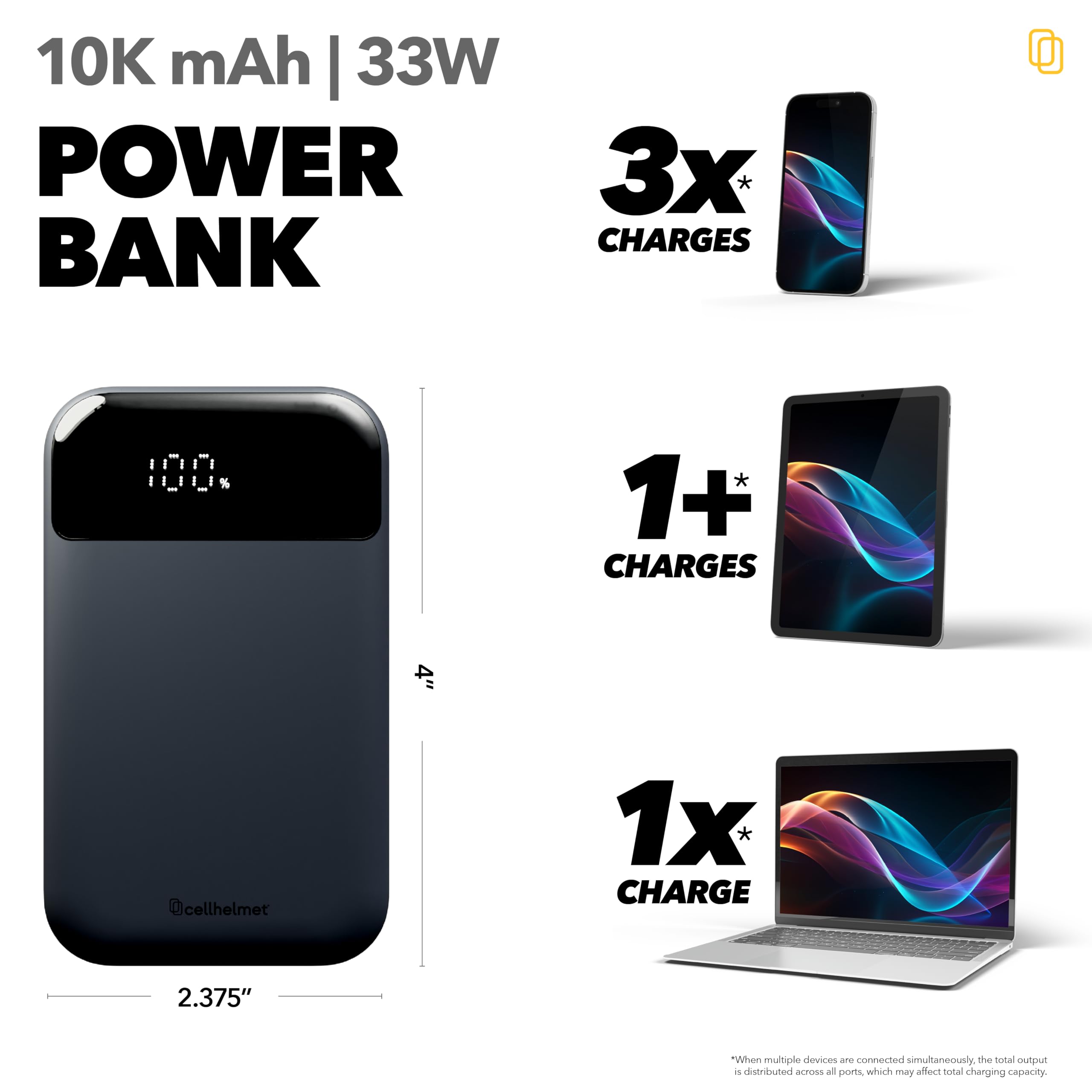 cellhelmet 10k mAh Power Bank | High Speed External Battery | 33w Dual Port [USB-C & USB-A] Compact Size 10,000 mAh Powerbank for iPhone, Galaxy & iPad