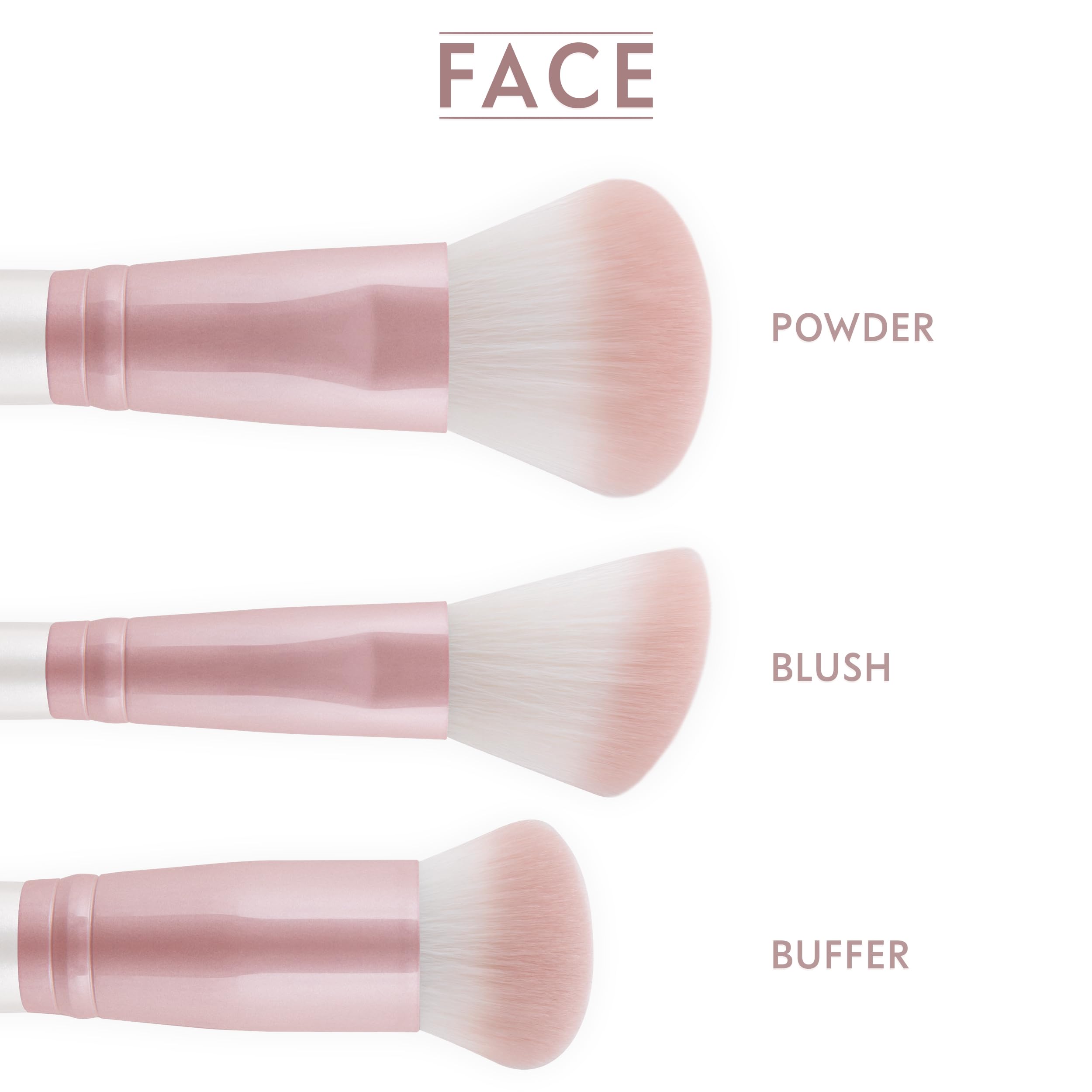 Make-up Pinselset 10-teilig | 7 vegane Schminkpinsel + veganes Leder-Etui, Reinigungsmatte & Blender-Schwamm | Prime Vegan Complete | Für Foundation, Puder & Augen | Candy Rosa/Perlmutt | LUVIA