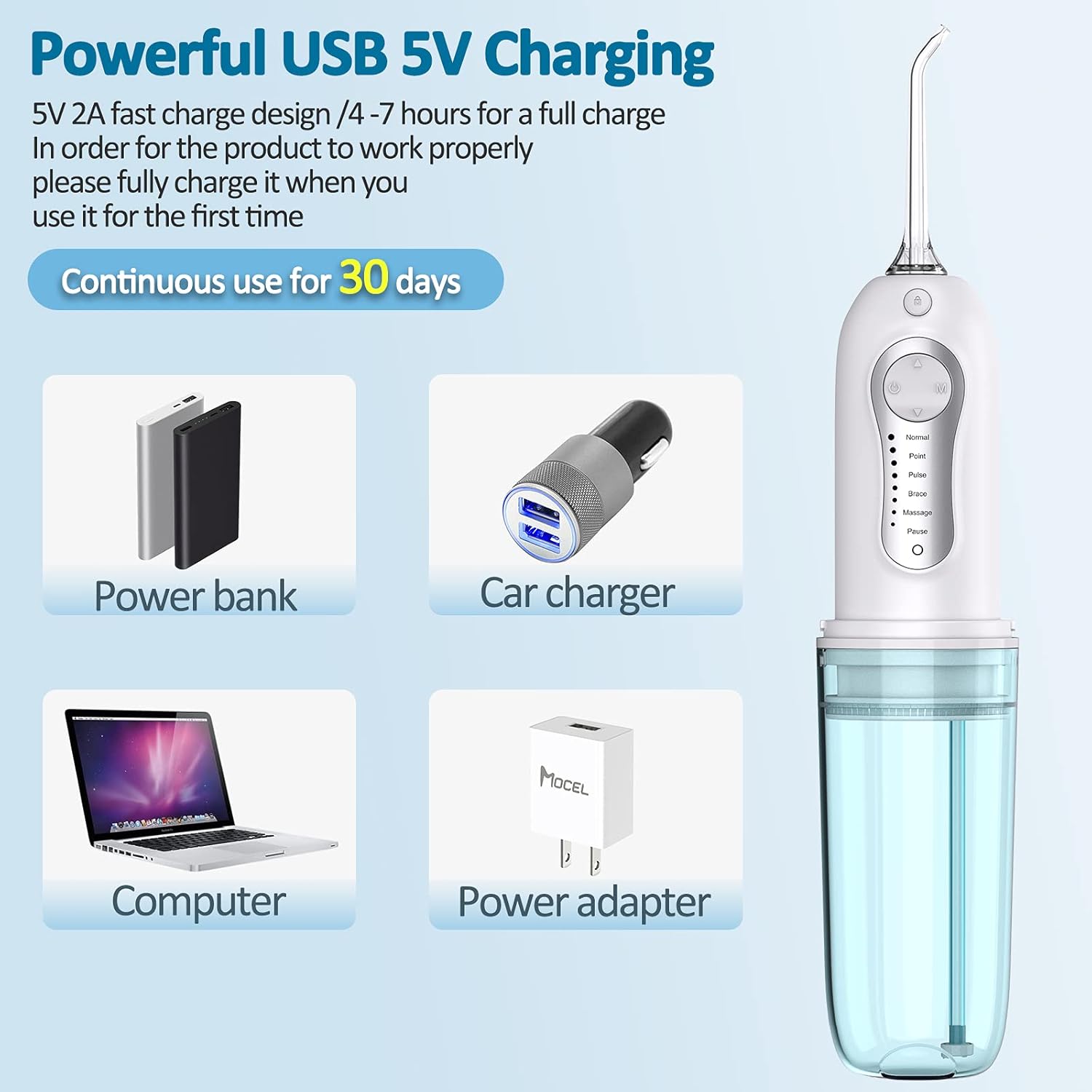 MOCEL Cordless Water Dental Flossing with 8 Level Pressure- 260ML Portable DIY Teeth Cleaner and Rechargeable IPX7 Waterproof 6 Modes Floss, Small Oral Irrigation for Travel, Braces & Bridges Care : Beauty & Personal Care