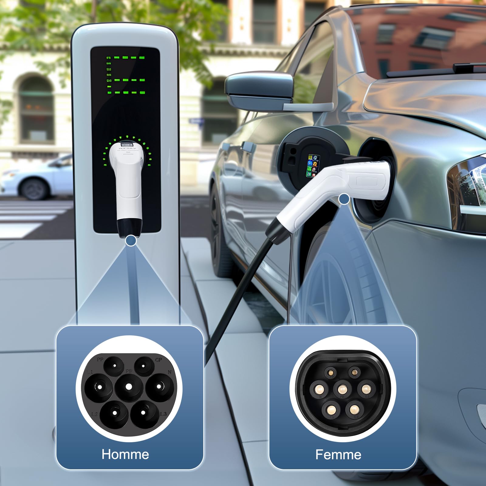 Cavo Ricarica Auto Elettrica Tipo 2, modalità 3 / 32A / 22 kW / 3 Fasi / 5m, con Spina Tipo 2, Impermeabile e Certificato CE, con Borsa da Trasporto