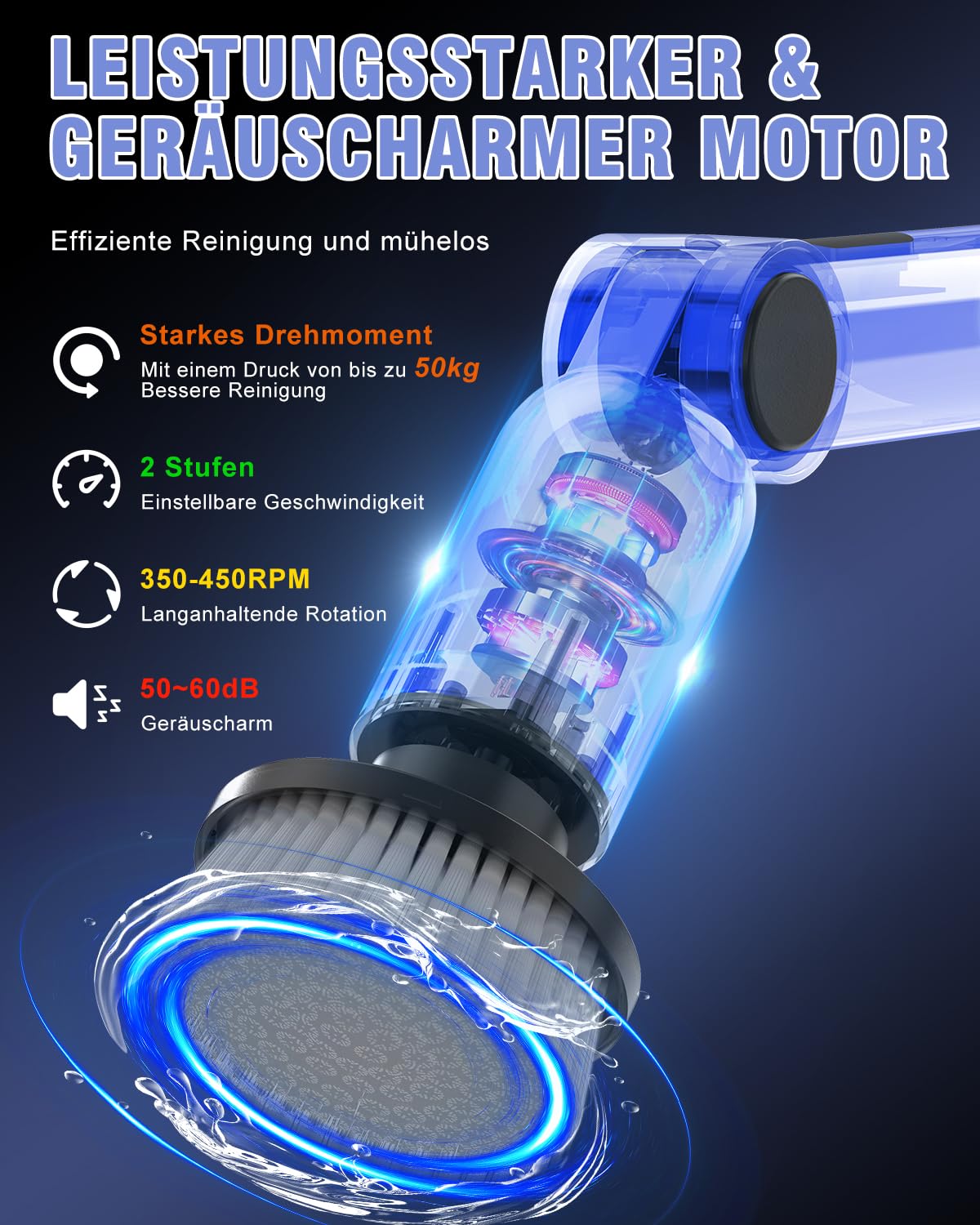 Elektrische Reinigungsbürste, IPX8 wasserdicht, 50 kg Drehmoment | elektrische Putzbürste mit 8 Bürstenköpfen, zusammenklappbar, Electric Spin Scrubber schnurlos für Bad, Küche, Auto