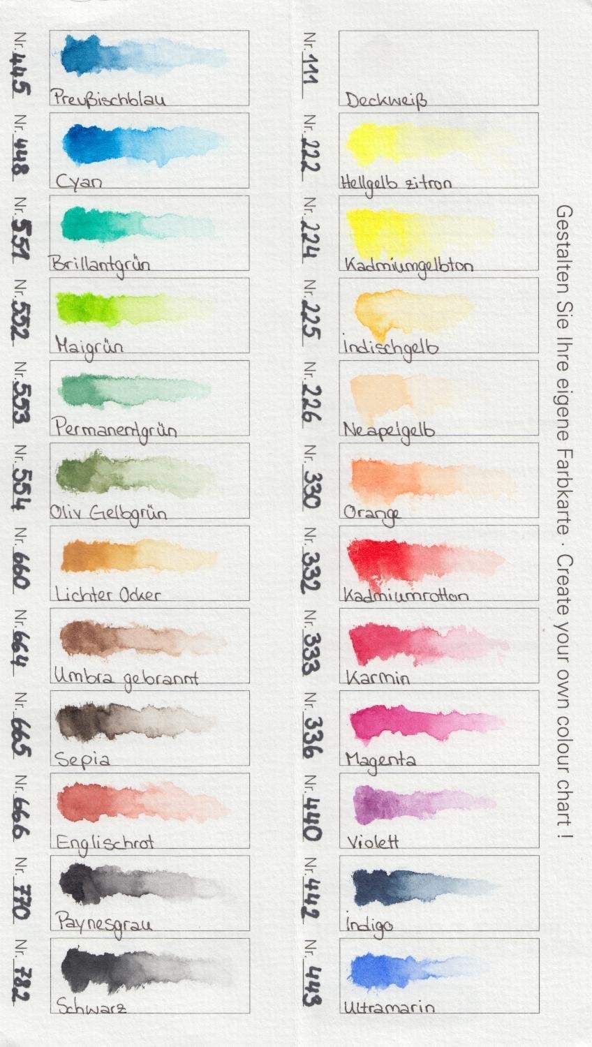 Schmincke Aquarellfarbe, Akademie Aquarell Malkasten, Metallkasten, 24 x 1/2 und Da Vinci XS Synthetic Brush Voyage Näpfchen Made in Germany