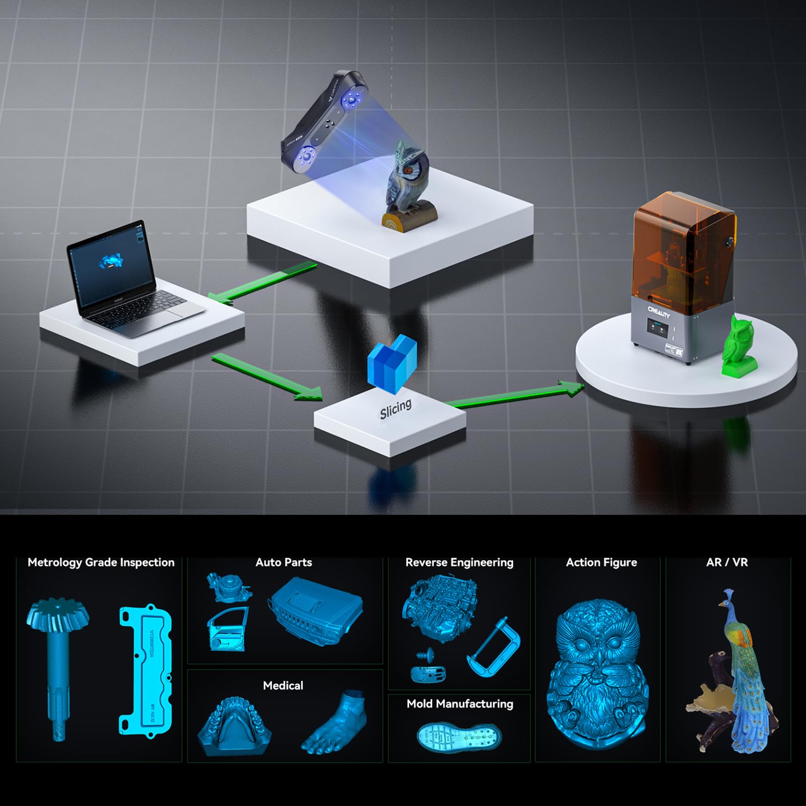 Creality 3D Scanner, Raptor Scanner for 3D Printing, Hybrid Technology for Versatile Scanning, High Precision with 0.02mm, Anti-Shake Tracking, 24-Bit Fast Full-Color Scanning for Windows macOS: CR-Scan Raptor Pro