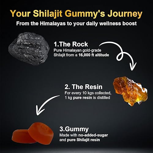 Miniatura 4 de Shilajit - Gomitas para hombres y mujeres, más de 85 minerales traza y 75% ácido fúlvico, veganas sin OMG, 100% naturales, 60 gomitas (1)