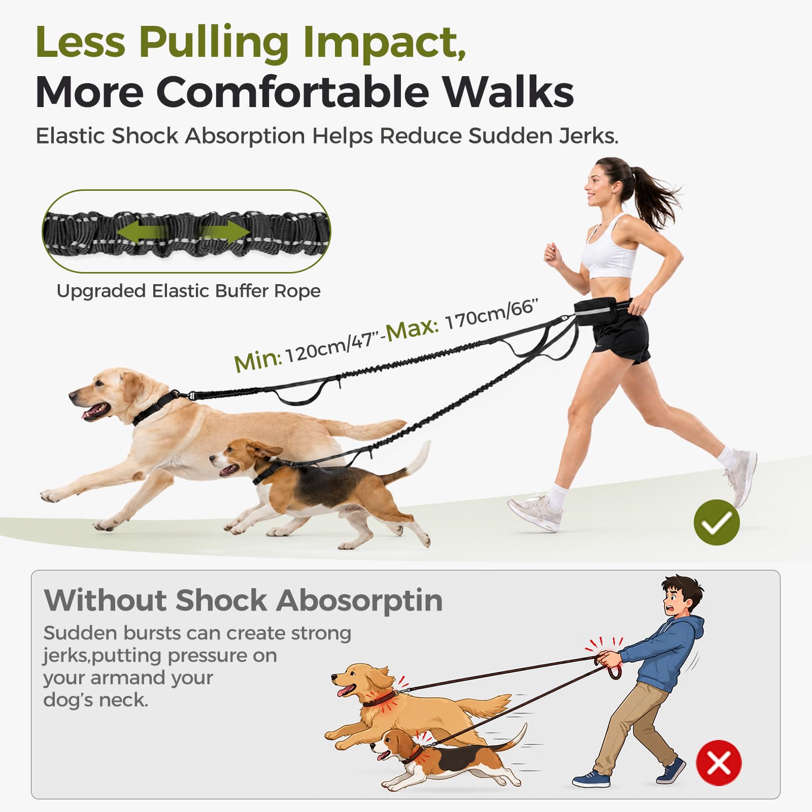 Gimars Laisse Canicross Chien pour 2 Chiens avec Ceinture Réglable et Sac Banane, Double Laisse Élastique Antichoc Anti-Fuite avec Poignées Réfléchissantes pour Promenade, Chiens 10–50 kg