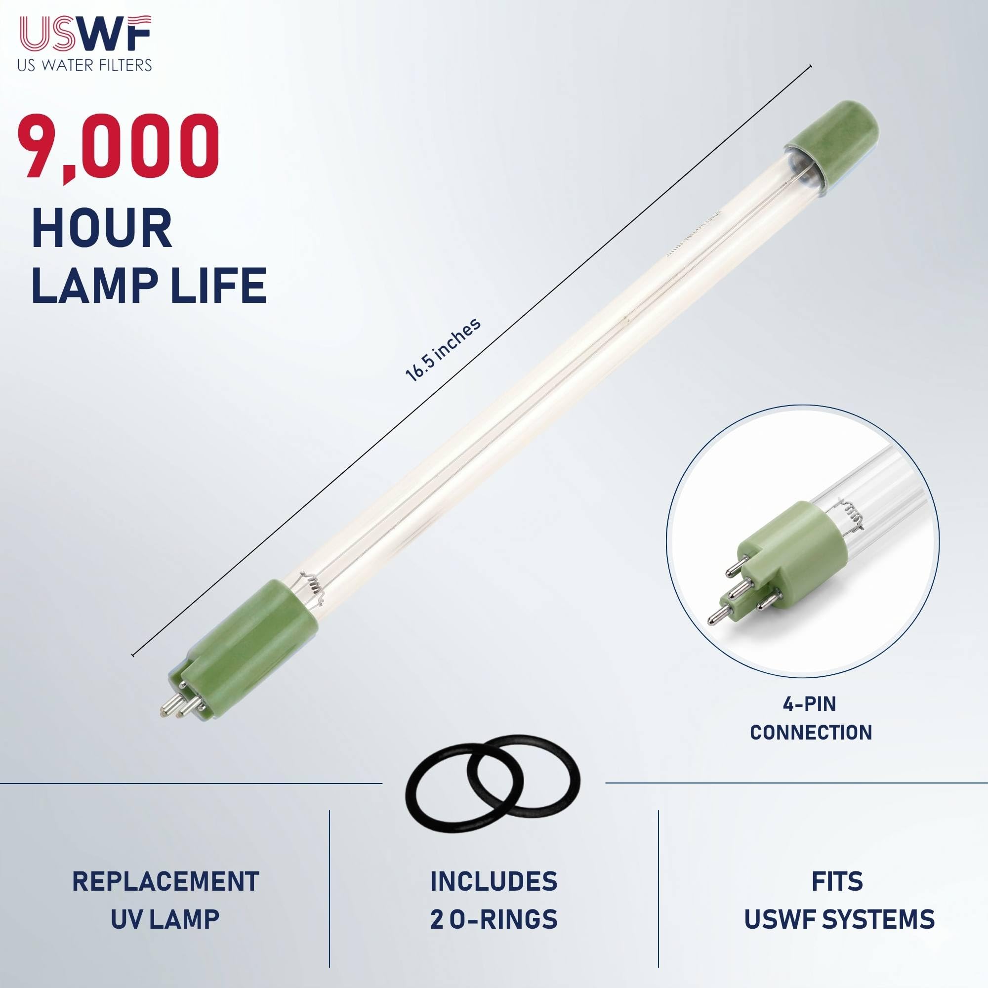 2-Pack R1245L UV Lamp – Replacement For UV Dynamics 400158, Fits UVD600/UVD800/UVD1000 & Rainfresh 12 GPM, 4-Pin Quartz Bulb, Designed In Canada