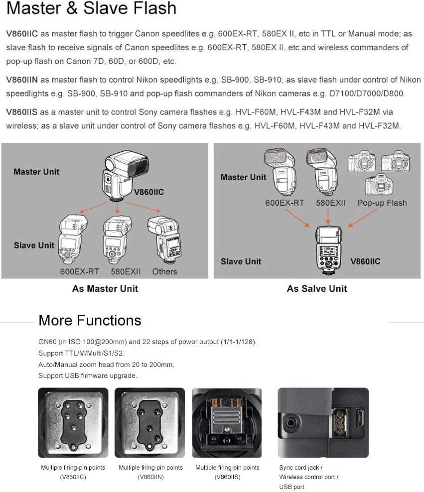 Hоttеѕt Sаlеѕ Godox V860II-C Pioneering 2.4G Wireless E-TTL II Li-on Camera Flash Compatible for Canon 6D 50D 60D 1DX 580EX II 5D Mark II III,Godox XPro-C Wireless High Speed Sync 1/8000s X System Flash Trigger