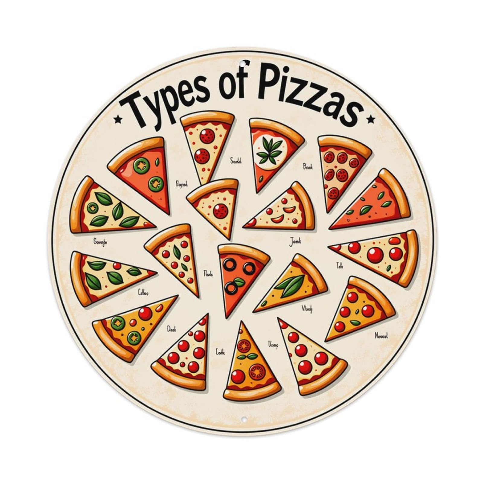 Types Of Pizzas Pattern Print Vintage Metal Tin Sign Retro Wall Decor for Home Bar Garage Cafe, Indoor & Outdoor Decorative，circle Metal Poster, 8x8 Inch